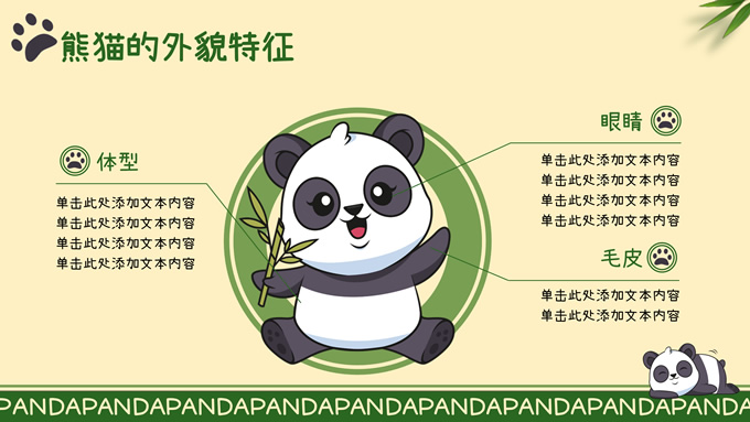 绿色卡通风熊猫介绍