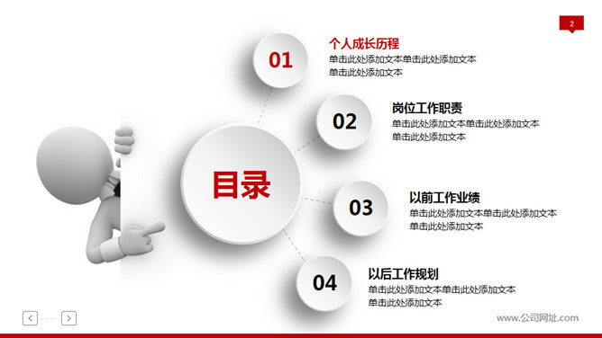 3D人物竞聘述职报告PPT模板