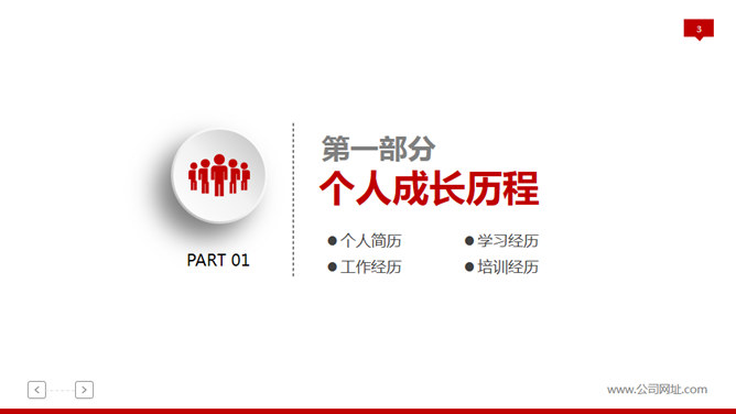 3D人物竞聘述职报告PPT模板