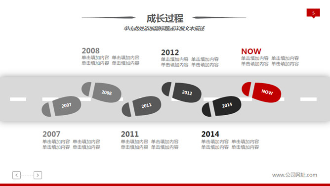 3D人物竞聘述职报告PPT模板
