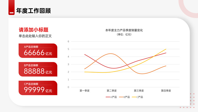 红色简约商务风工作总结