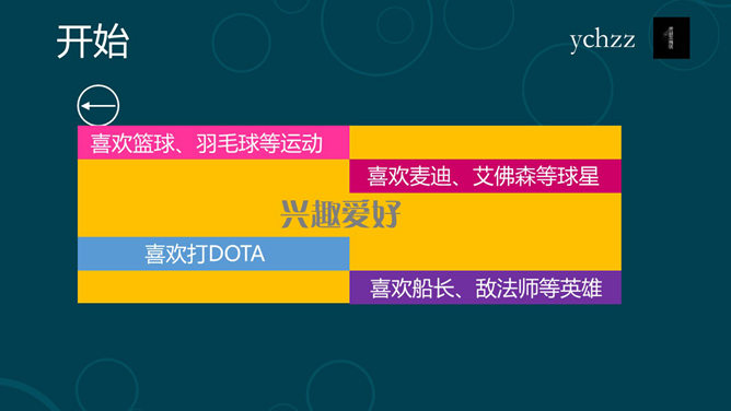 Win8风格自我介绍PPT模板