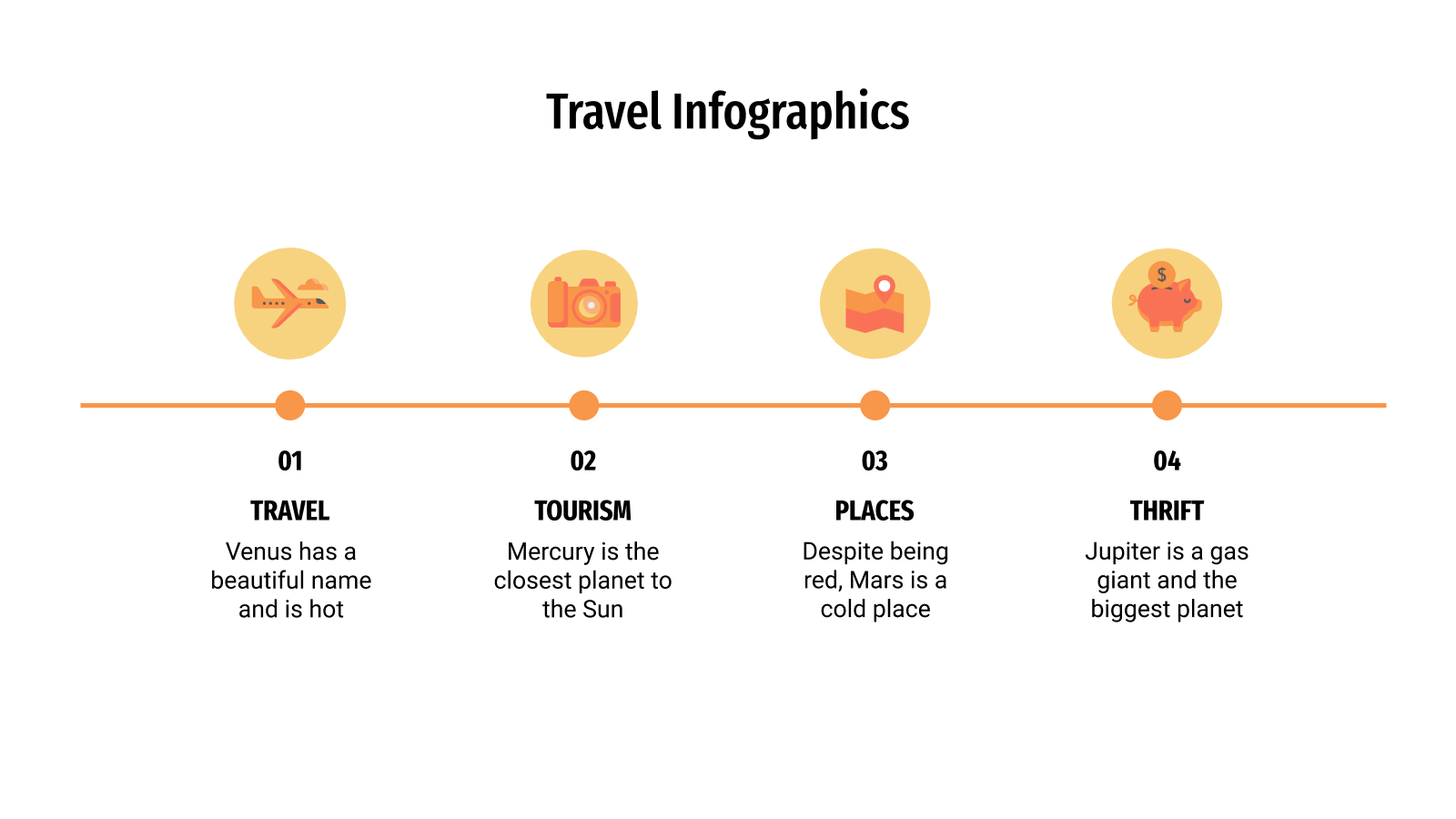 PowerPoint的旅游信息图
