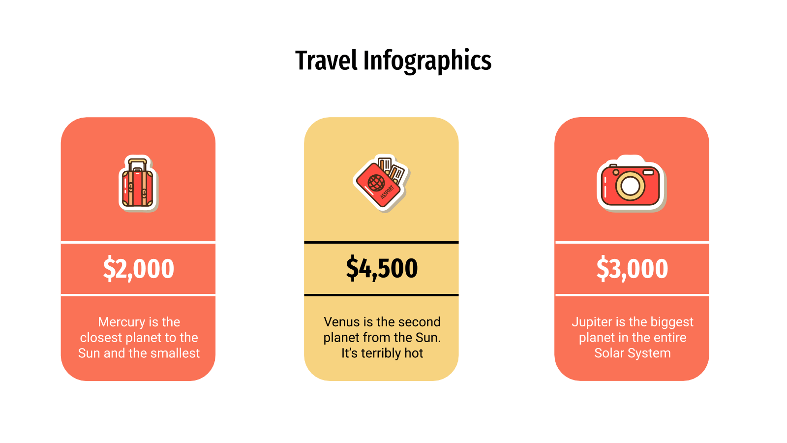 PowerPoint的旅游信息图