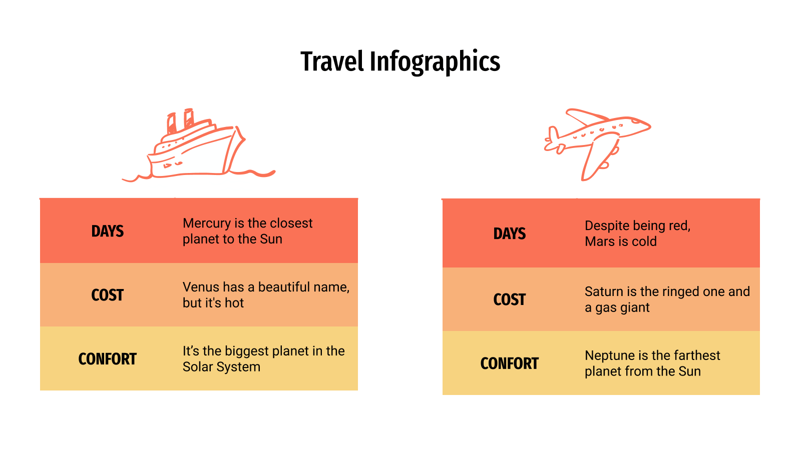 PowerPoint的旅游信息图