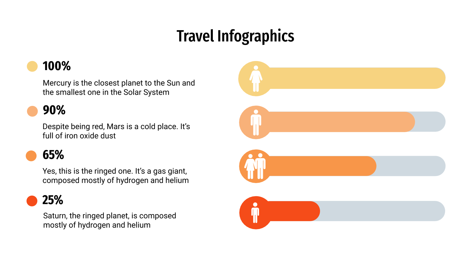 PowerPoint的旅游信息图