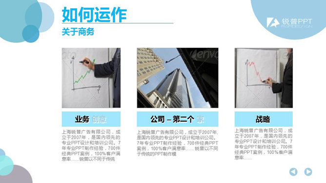 精美公司介绍幻灯片模板