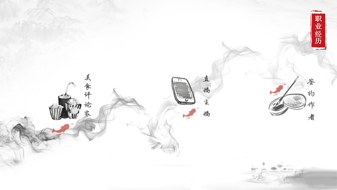 水墨古风自我介绍