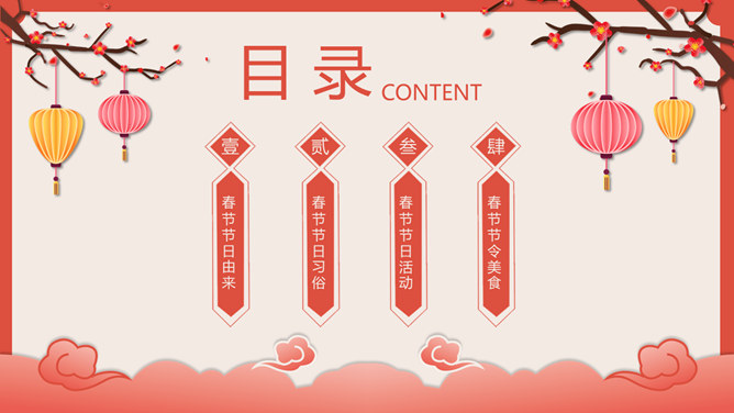 喜庆灯笼与春节习俗介绍PPT模板