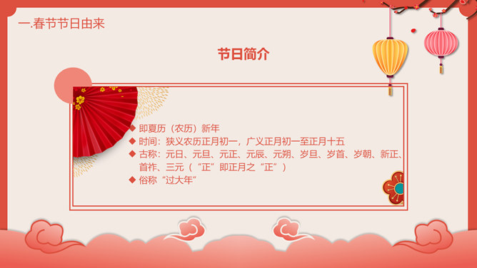 喜庆灯笼与春节习俗介绍PPT模板