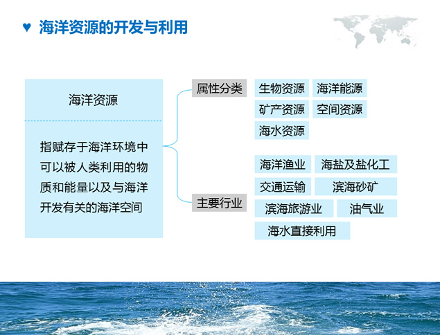 关爱海洋公益环保主题PPT模板