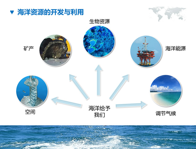 关爱海洋公益环保主题PPT模板