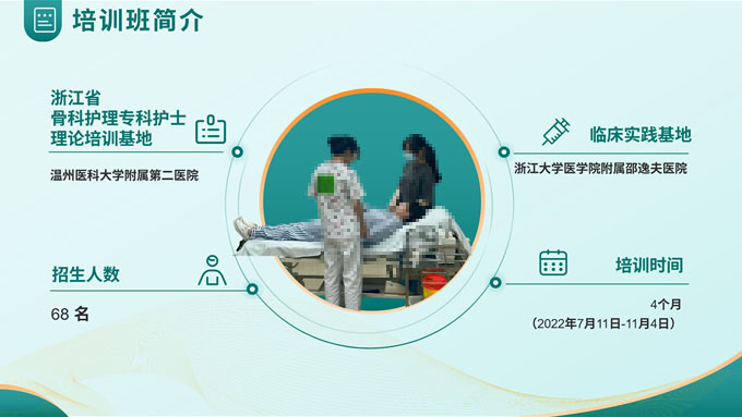 蓝绿渐变扁平风医疗工作汇报PPT模板