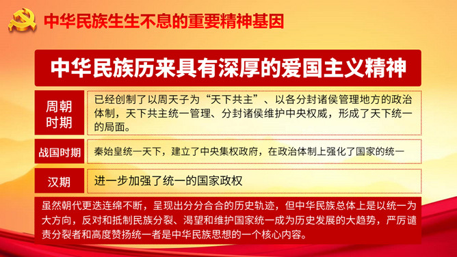 弘扬爱国主义精神PPT模板