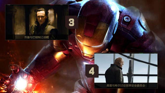 《复仇者联盟》电影主题PPT模板