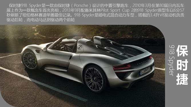 全球十大超级跑车介绍