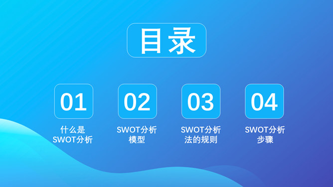 SWOT分析培训PPT课件模板