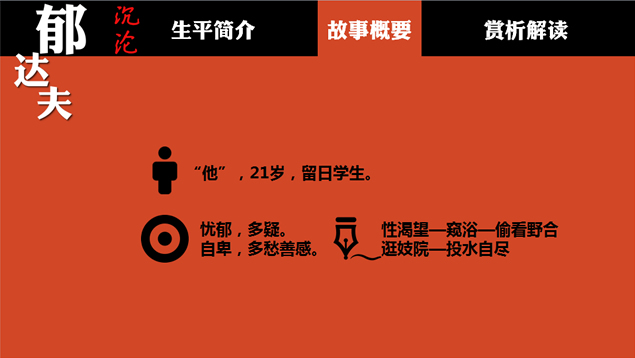 书籍介绍PPT模板
