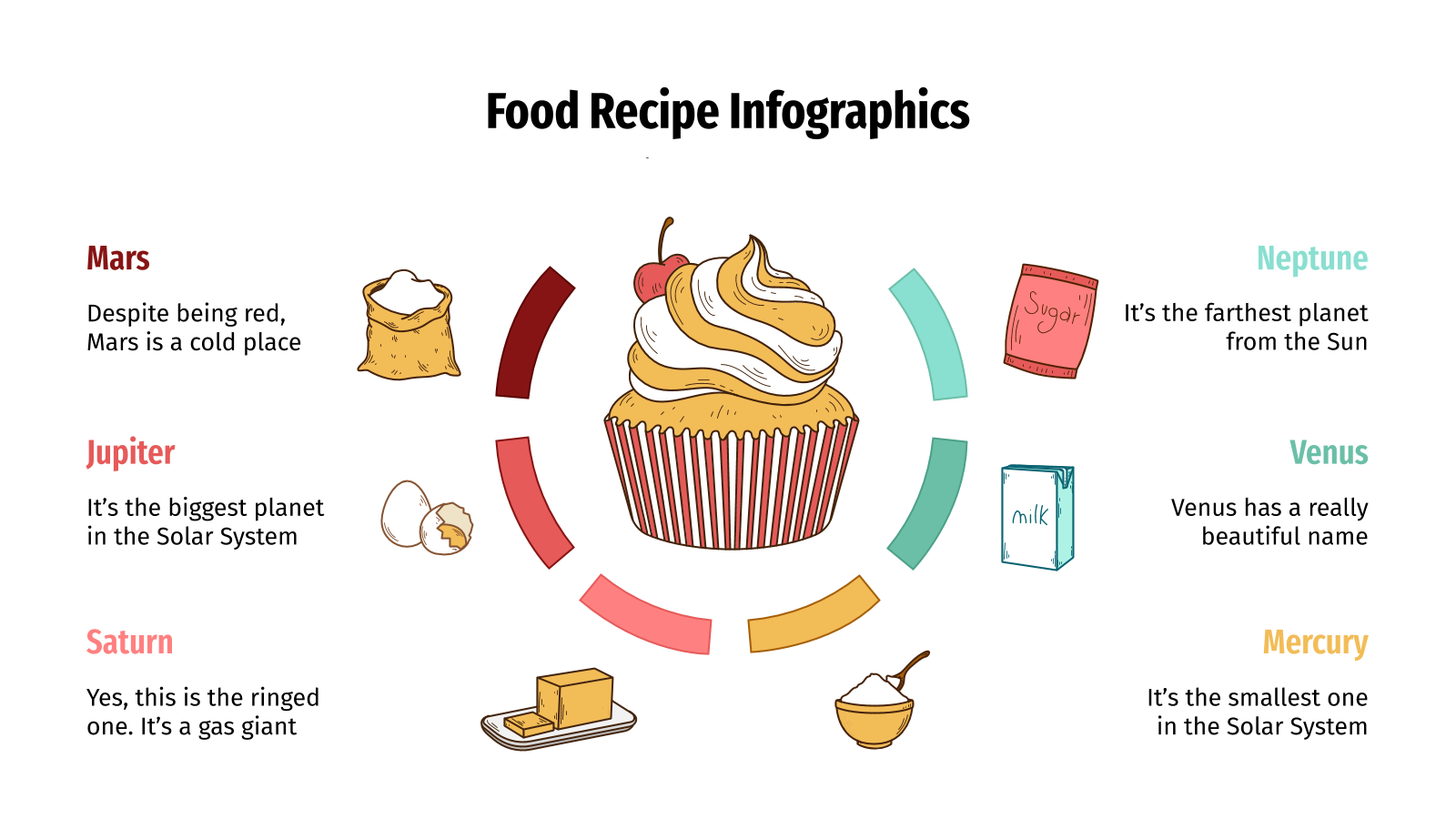 食品配方信息图PowerPoint模板