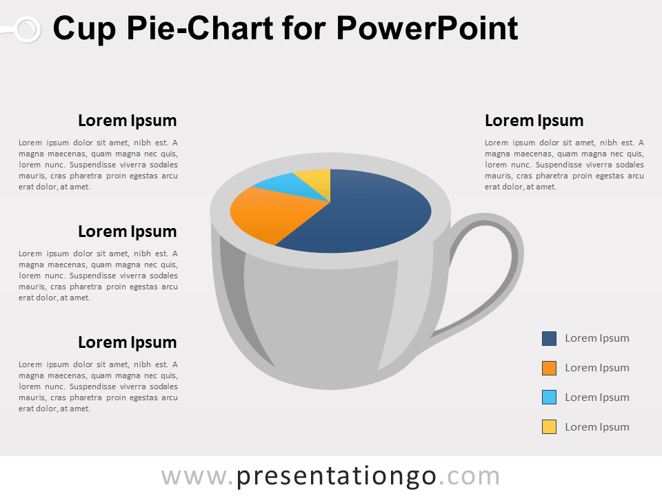 PowerPoint的杯形饼图