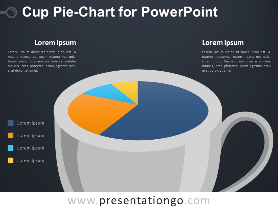 PowerPoint的杯形饼图