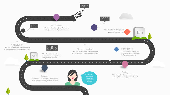 创意公路发展历程时间轴PPT模板