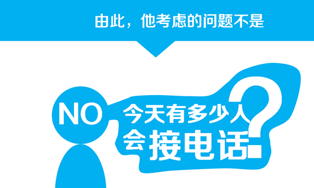 电话销售人员激励培训PPT模板
