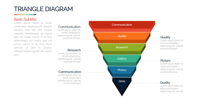 倒三角层级关系图PPT模板