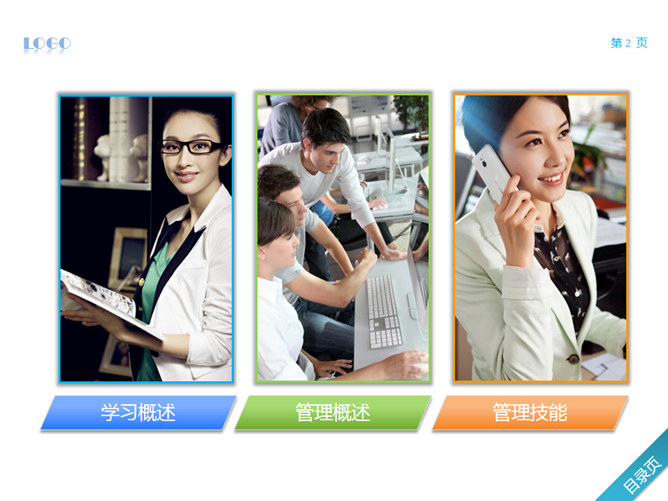中层经理该学哪些管理PPT