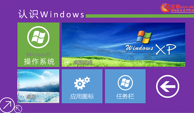 电脑初学者教程――win8风格PPT模板