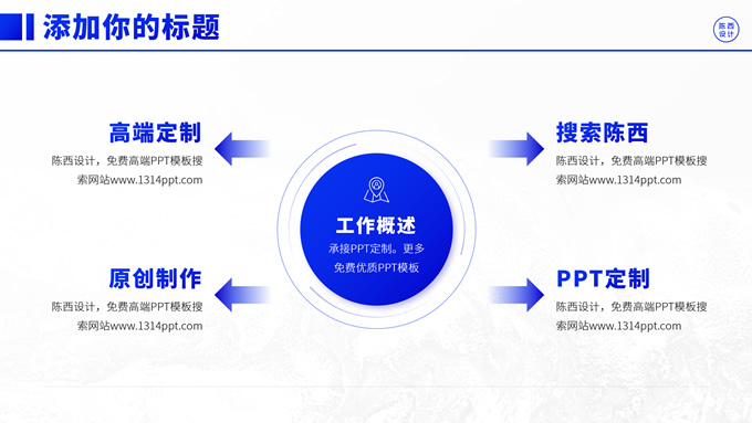 个人年中总结工作述职