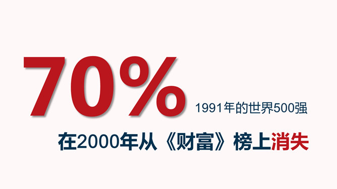 组织结构设计培训PPT课件
