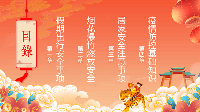 春节安全教育班会PPT模板