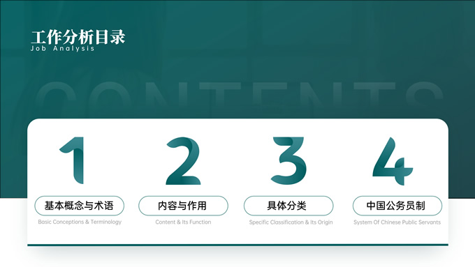 墨绿沉稳学术风课件PPT模板