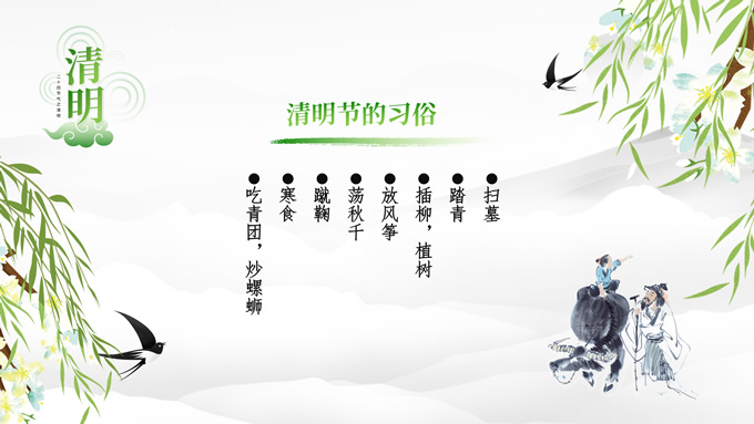 清明节的由来习俗PPT模板