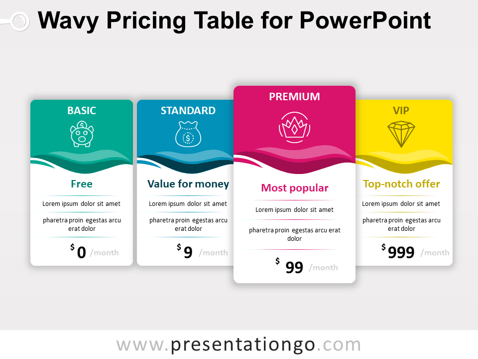 波浪定价表PowerPoint