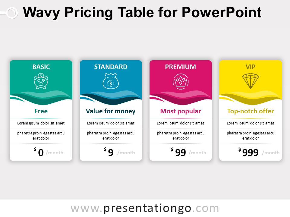 波浪定价表PowerPoint
