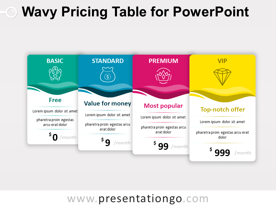 波浪定价表PowerPoint