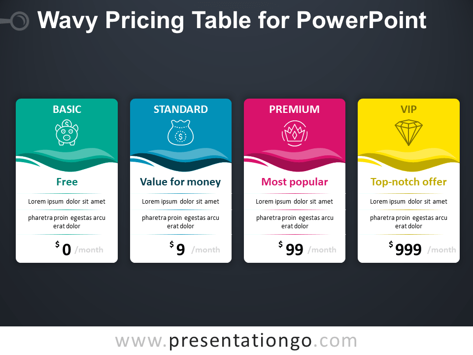 波浪定价表PowerPoint