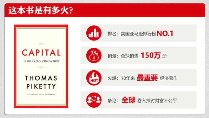 《21世纪资本论》读书笔记PPT