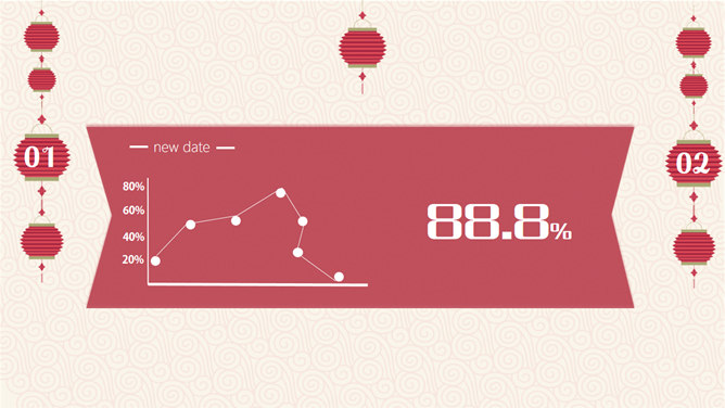 喜庆春节新年快乐PPT模板