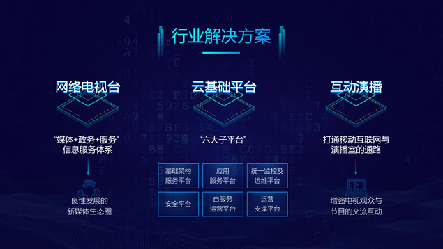 张相禹个人练习作品集PPT模板