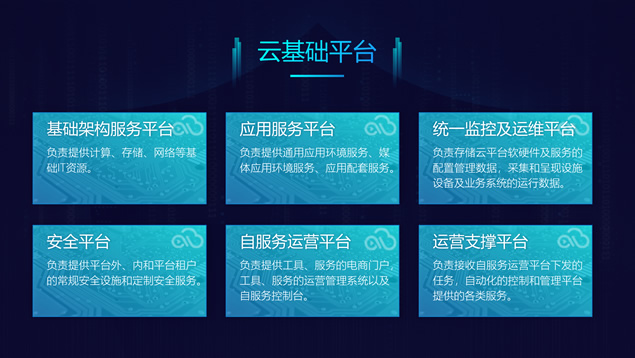 张相禹个人练习作品集PPT模板