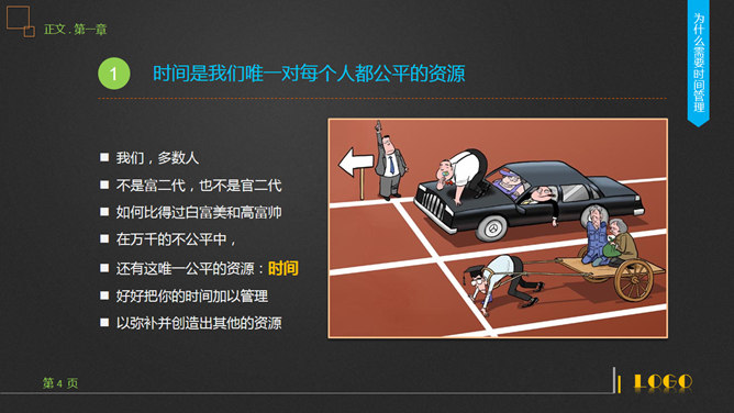 时间管理技能培训PPT课件