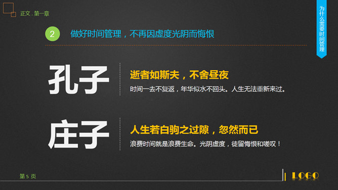 时间管理技能培训PPT课件