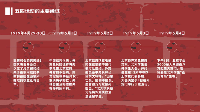 五四青年节主题教育PPT模板