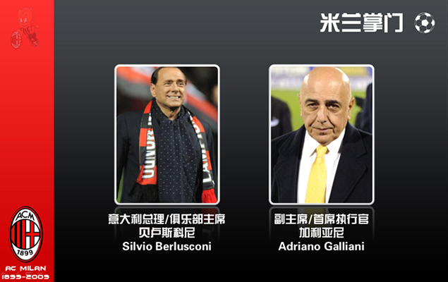 AC米兰足球俱乐部介绍PPT模板