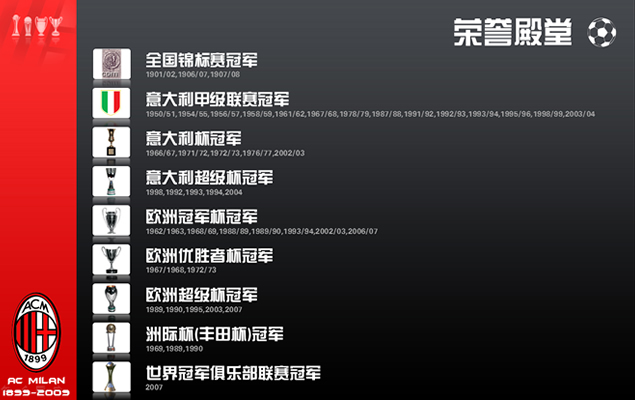 AC米兰足球俱乐部介绍PPT模板