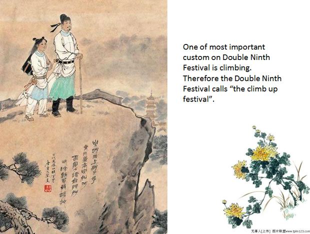 Double Ninth Festival――重阳节英文介绍PPT模板