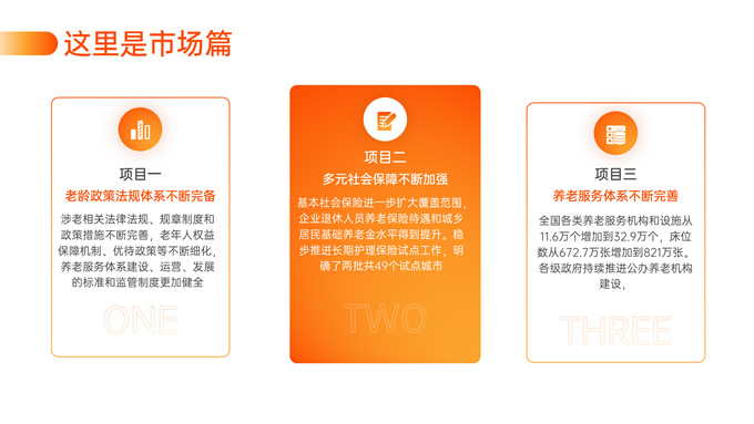 橙色渐变养老行业分析